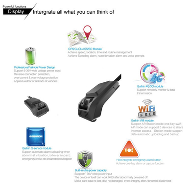 4G Dashcam Advance bestuurdersassistentiesysteem voor wagenparkbeheer