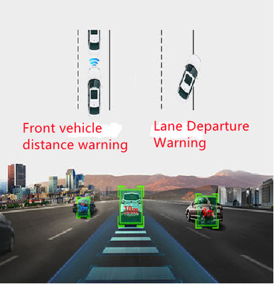 4G Dash Camera voor wagenparkbeheer ADAS DSM All in One Dashcam CPU ARM Cortex-A7 MP2