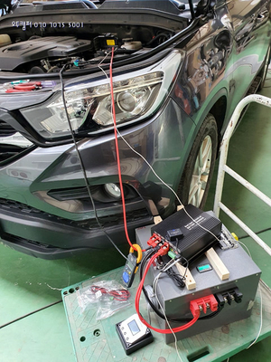 Gelijkstroom aan gelijkstroom Zonnemppt-de Batterijlader van de Batterijlader rv voor rv Vheicle