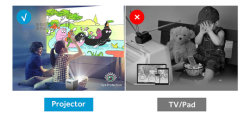 LCD Draagbare Video het Beeldgrootte van de Projector 30-120 Duim voor Home Theater-Vertoning