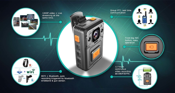 IP67 waterdichte 4G-Lichaamscamera H.264/H.265 die Mededeling In real time coderen