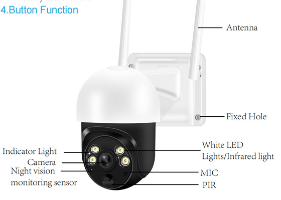 Tuya Wifi Zonnebatterij Camera Beveiliging 4G PTZ Camera Voor Huishouden Binnen Buiten
