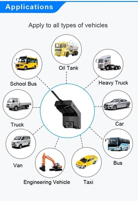 Sos App Control 4G Dashcam en GPS ADAS/DSM/BSD/PCW 4G mobiele DVR