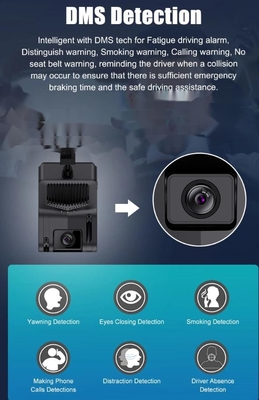 Sos App Control 4G Dashcam en GPS ADAS/DSM/BSD/PCW 4G mobiele DVR
