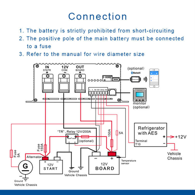 12V gelijkstroom auto-accu-oplader