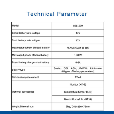 1170W DC-auto-accu-oplader