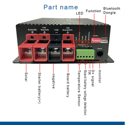 390W gelijkstroombatterijoplader