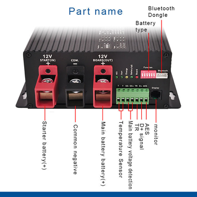 Waterdicht gelijkstroombatterijoplader Bluetooth compatibel 12V zonne-MPPT technologie CE ROHS FCC gecertificeerd