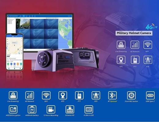 Tactische helmcamera 4K-technologie Combatcamera en Public Affairs