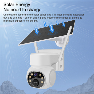 IR Night Vision 4G Wi-Fi beveiligingscamera met geheugen ondersteuning tot 128GB TF kaart en cloud opslag