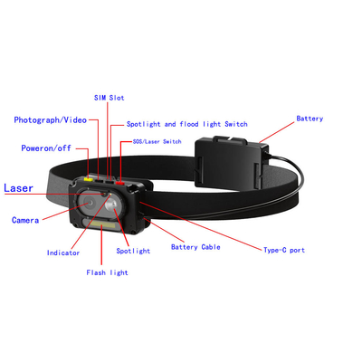 4G Wifi ABS Helmet Video Camera Brandweer Hardhat Camera