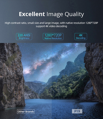 Bedrijfspresentaties DLP Smart Projector met 1 GB buffergeheugen en Multi Angle Keystone Correction