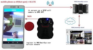 De draagbare Versleten Camera's van WIFI Politie maken IP66 met het 2 Duimscherm waterdicht