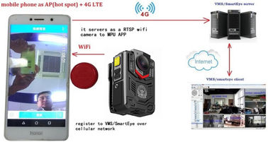 1080 p-Waterdichte het Lichaamscamera 3600 van de Nachtvisie Mah Battery With het 2 Duimscherm