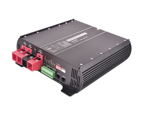 Slimme MPPT-batterijlader op zonne-energie