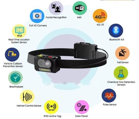 4000mAh batterij ingebouwd Live Video Two Way Talk Hardhat met Cap Lamp Spotlight en GPS functie ondersteuning