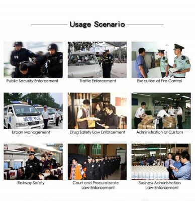 2-Inch LCD Bodycam Picture-in Picture Mode with Remote HD External Mini camera