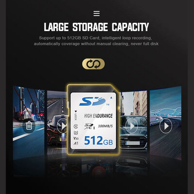 Verre 2,4 GHZ Draadloze Babymonitor 5 de Wijze van de de Vertoningssteun VOX van de Duim720p Kleur