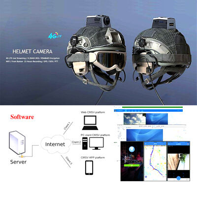 4G Body Camera LTE Rtsp Lokale IP B28 Frequentie AES-encryptie