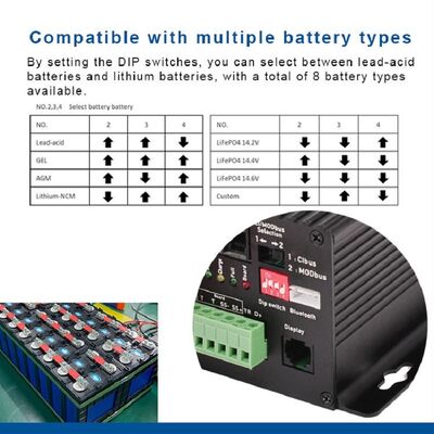 12V 30A 60A DC-DC zonnebatterijoplader Cibus Modbus Canbus