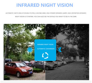 PIR Alarm Wireless Ip Camera, Draadloze de Camerasystemen 1080p HD van de Huisveiligheid