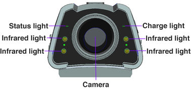 4G Meting van de de Camera'stemperatuur van de thermische Weergave de Gespleten Helm Politie Versleten