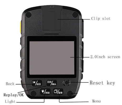 Mini4k controleren Versleten de Handhavings1080p videocamera 5,0 van de Camera Draadloze Wet MP CMOS Sensor