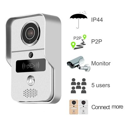 De de Veiligheidscamera van AC24V RTSP 4G Wifi opent Deurbel Yoosee APP