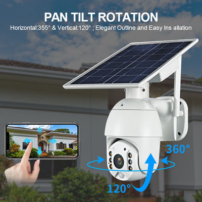 84.6mm het Videotoezicht PIR Camera van Lens2mp kabeltelevisie 1920x1080