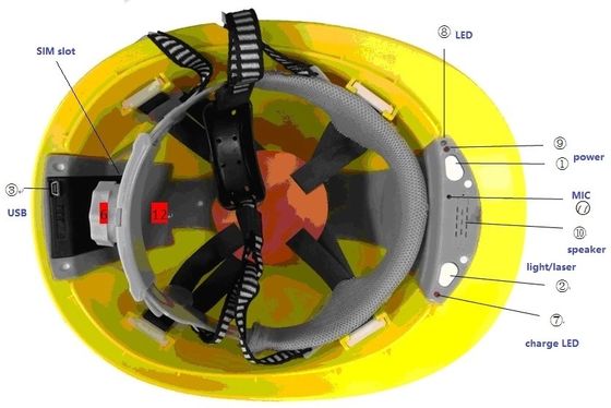 4G veiligheidshelm met Camera Volledige HD 1080P Wifi GPS voor Bouw Industriële Mijnbouw