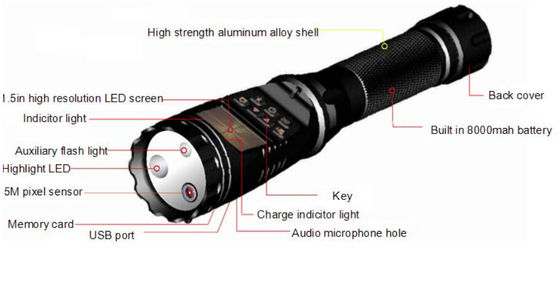 H.264 Goedgekeurd Ce van de het flitslichtdvr Multi Functioneel 8000mAh Batterij van de Politieveiligheid
