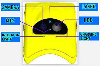 Veiligheid in de mijnenhelm Ingebedde Camera 4G LTE GPS Live Viewing op PC