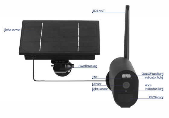 van de de Veiligheidscamera PTZ POE van 1080P 20fps PIR 4G Wifi het Netwerkcamera 4W met Zonnepanelen