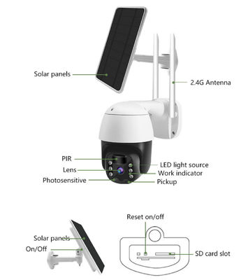 van de de Veiligheidscamera van 1080P Tuya 10m IRL PTZ FCC H265 PTZ Koepelcamera
