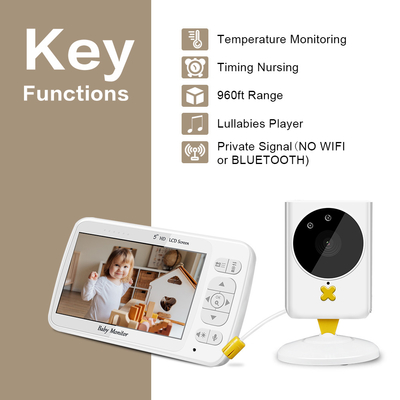 2 ISM van de de Babymonitor 2.4GHz van de manierbespreking de Draadloze Vertoning van TV van de Bandsteun