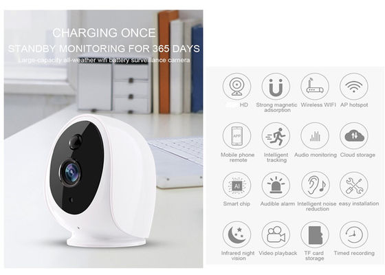 Hi3518E de Veiligheidscamera 3400mA van Soc PIR Sensor 3IR LEDs Wifi